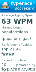 Scorecard for user papaformigas