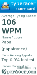 Scorecard for user papafranca