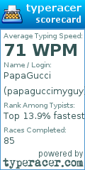 Scorecard for user papaguccimyguy