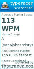 Scorecard for user papajohnsmisty