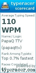 Scorecard for user papaqttv