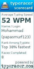 Scorecard for user papasmurf123