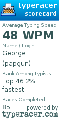 Scorecard for user papgun