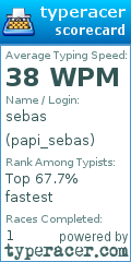 Scorecard for user papi_sebas