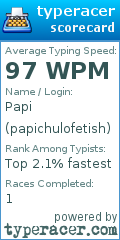 Scorecard for user papichulofetish