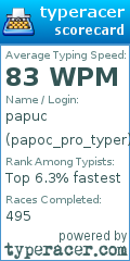 Scorecard for user papoc_pro_typer