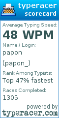 Scorecard for user papon_