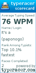 Scorecard for user paponogo