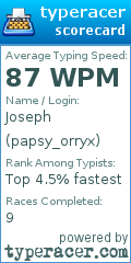 Scorecard for user papsy_orryx