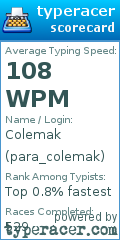 Scorecard for user para_colemak