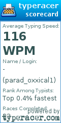 Scorecard for user parad_oxxical1