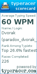 Scorecard for user paradox_dvorak_typer