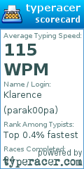 Scorecard for user parak00pa