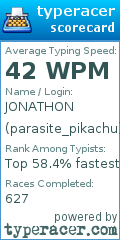Scorecard for user parasite_pikachu