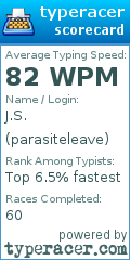 Scorecard for user parasiteleave