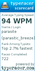 Scorecard for user parasitic_breeze