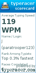 Scorecard for user paratrooper123