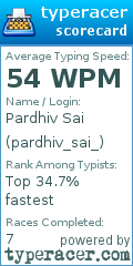 Scorecard for user pardhiv_sai_