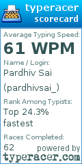Scorecard for user pardhivsai_