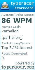 Scorecard for user parhelion_