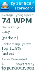 Scorecard for user parkgirl