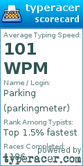 Scorecard for user parkingmeter