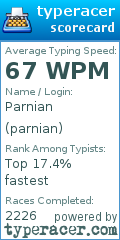 Scorecard for user parnian