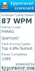 Scorecard for user parroye