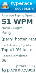 Scorecard for user parry_hotter_retard