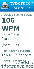 Scorecard for user parsilius