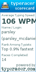 Scorecard for user parsley_mcdaniels