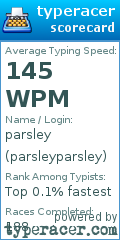 Scorecard for user parsleyparsley