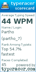 Scorecard for user partho_7
