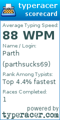 Scorecard for user parthsucks69