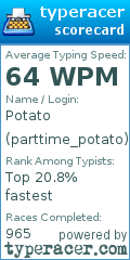 Scorecard for user parttime_potato