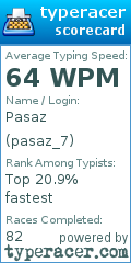 Scorecard for user pasaz_7