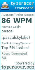 Scorecard for user pascalskylake