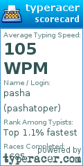Scorecard for user pashatoper