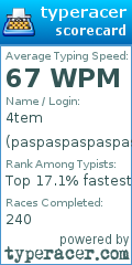 Scorecard for user paspaspaspaspas
