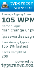 Scorecard for user passwordisswagman
