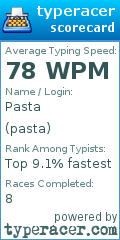 Scorecard for user pasta