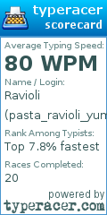 Scorecard for user pasta_ravioli_yum