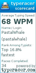 Scorecard for user pastalwhale