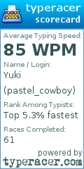 Scorecard for user pastel_cowboy