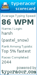 Scorecard for user pastel_snow
