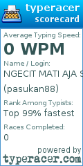 Scorecard for user pasukan88