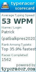 Scorecard for user patbalkpres2020