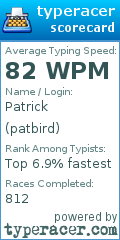 Scorecard for user patbird