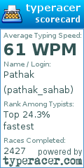 Scorecard for user pathak_sahab