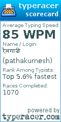 Scorecard for user pathakumesh